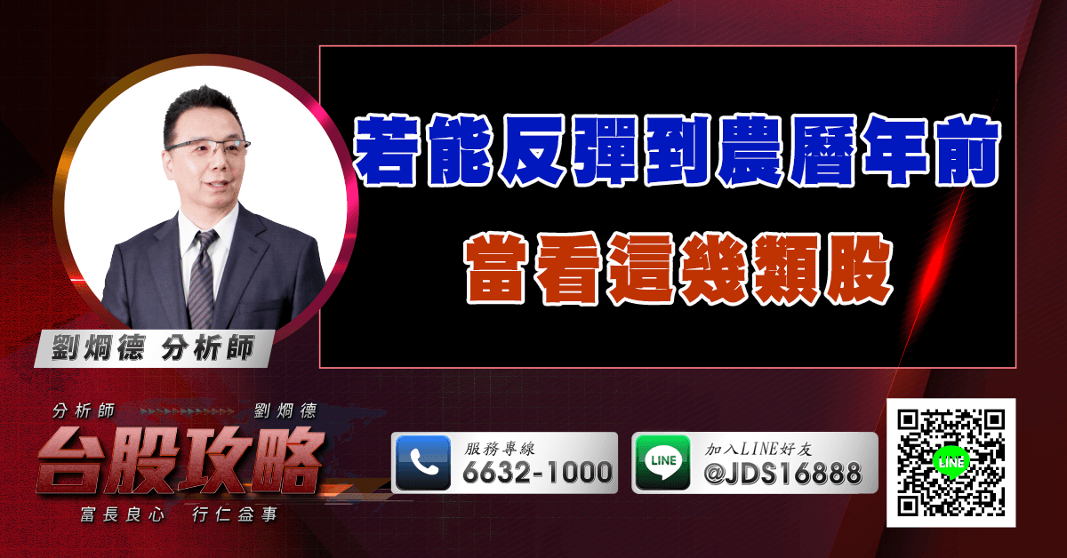 若能反彈到農曆年前 當看這幾類股 (圖)